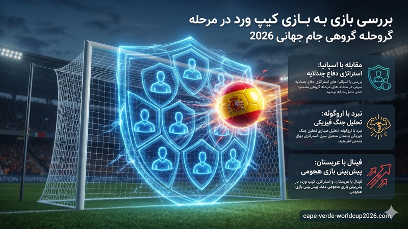 ⚽ بررسی بازی به بازی کیپ ورد در مرحله گروهی جام جهانی 2026